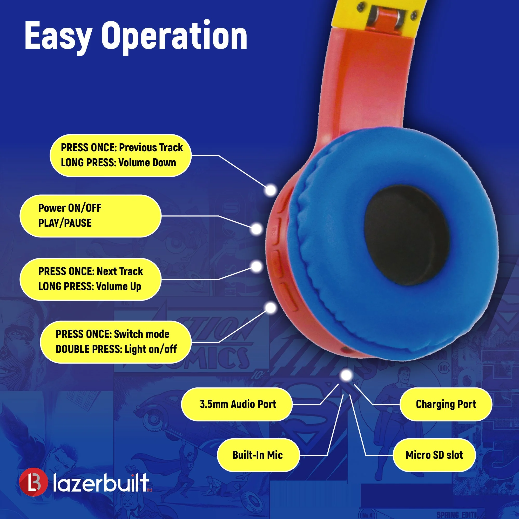 SUPERMAN HEADPHONES INFOGRAPHICS-03.jpg