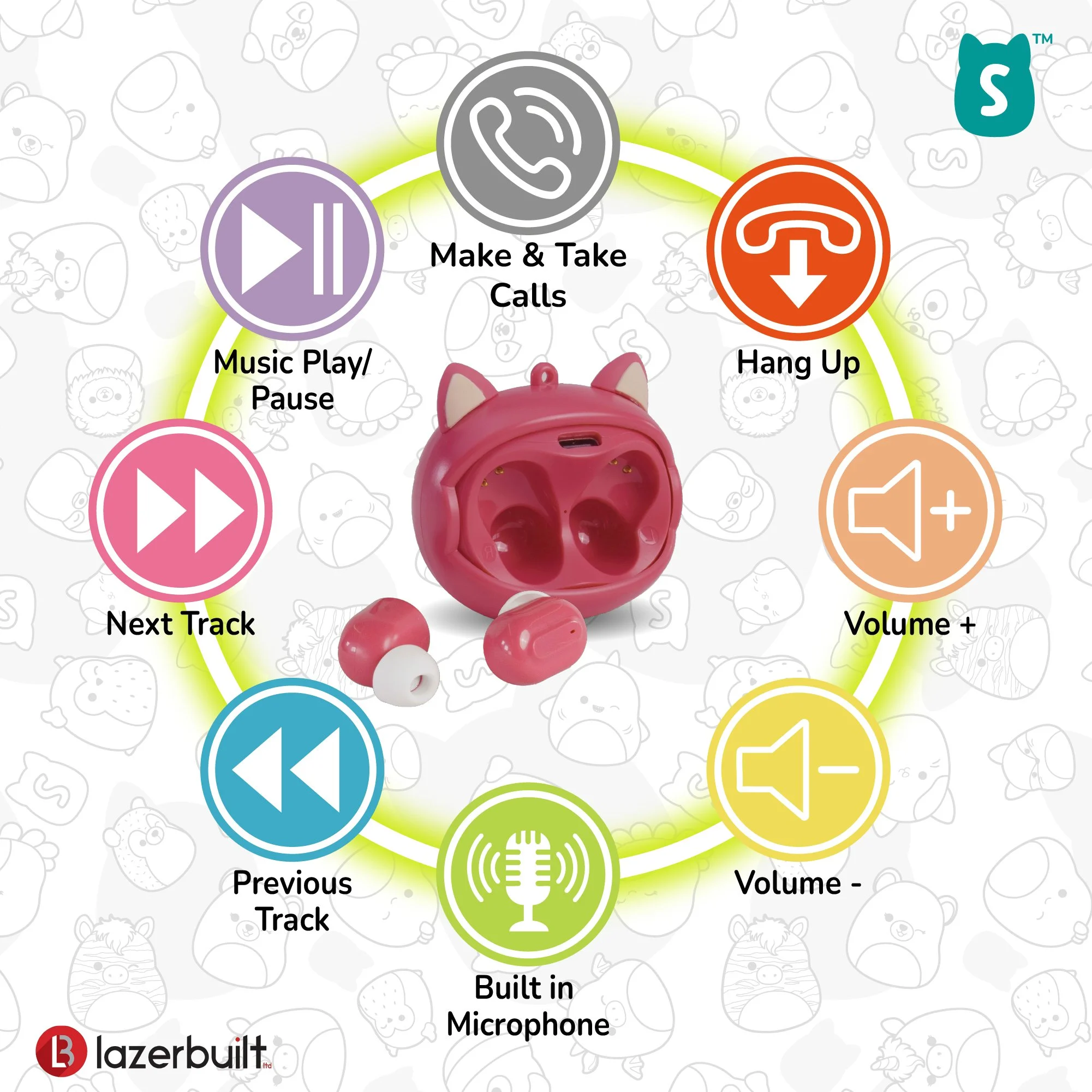 FIFI EAR PHONES INFOGRAPHICS-6.jpg