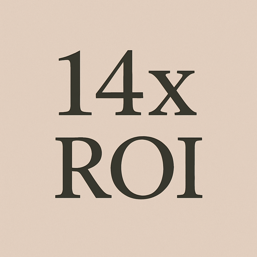 14x ROI