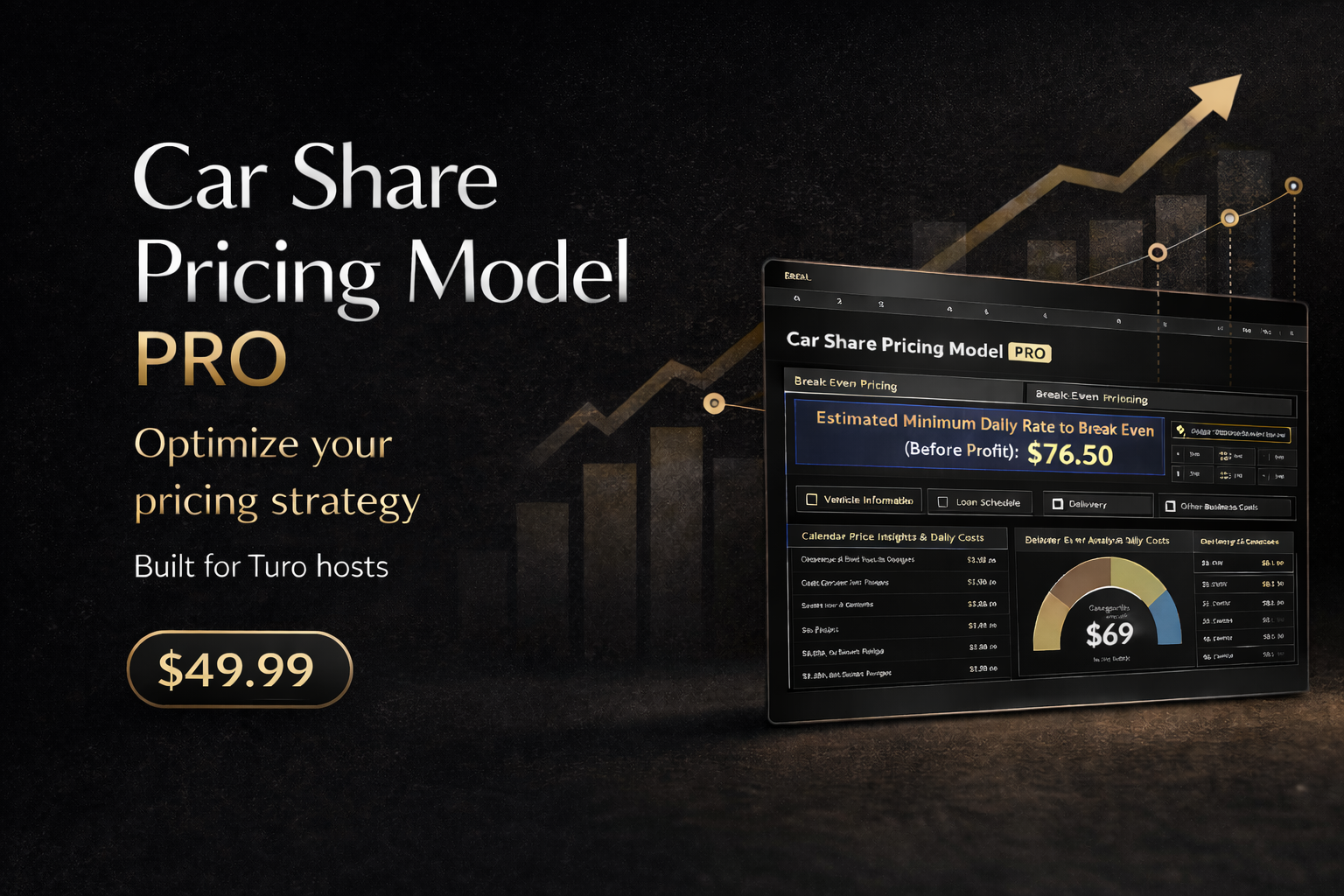 Host Break-Even Pricing Model - PRO