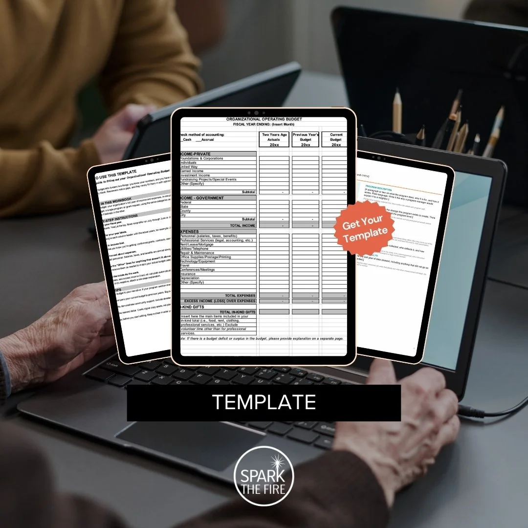 Organizational Operating Budget Template
