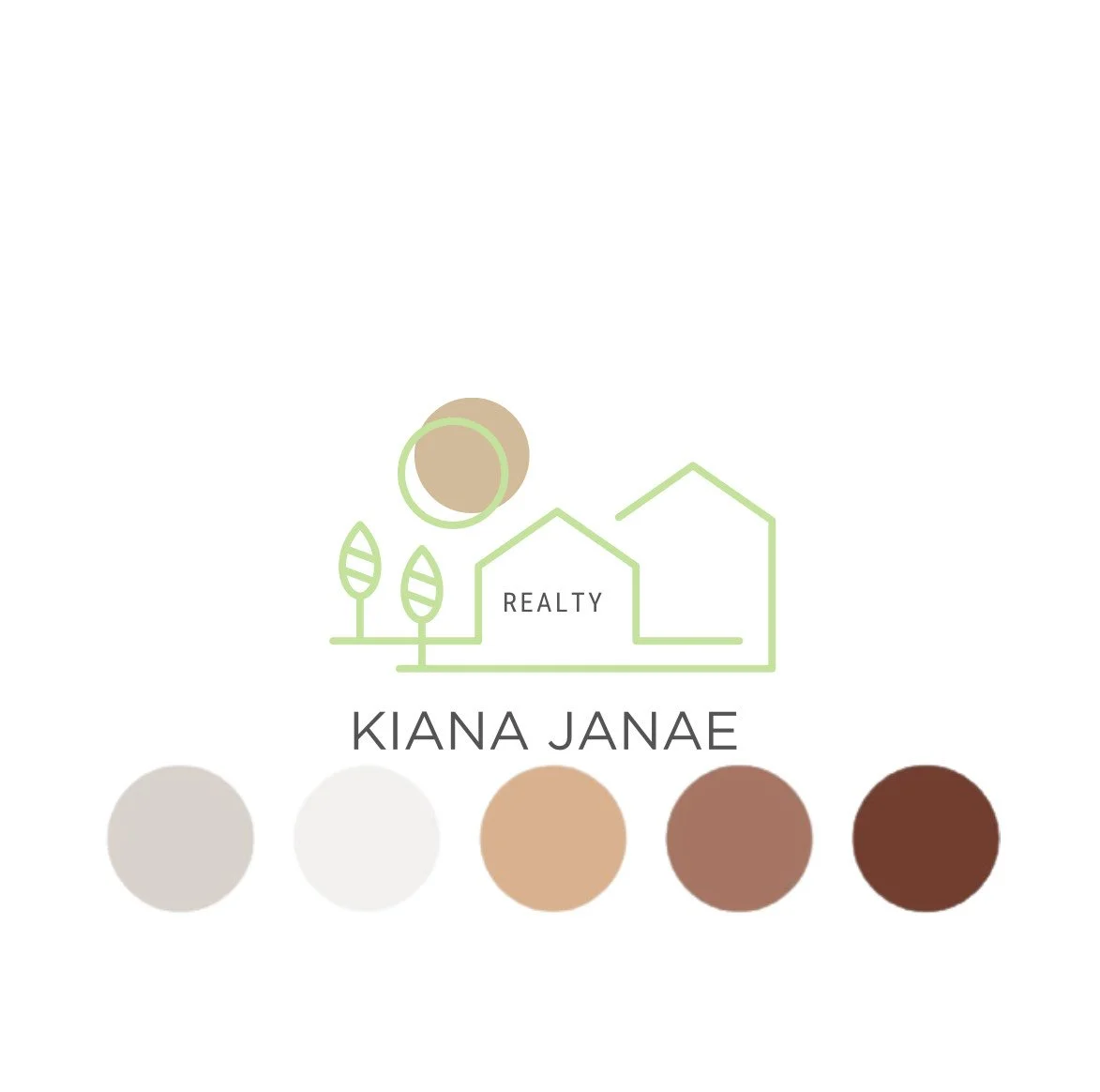Kiana Janae Realty