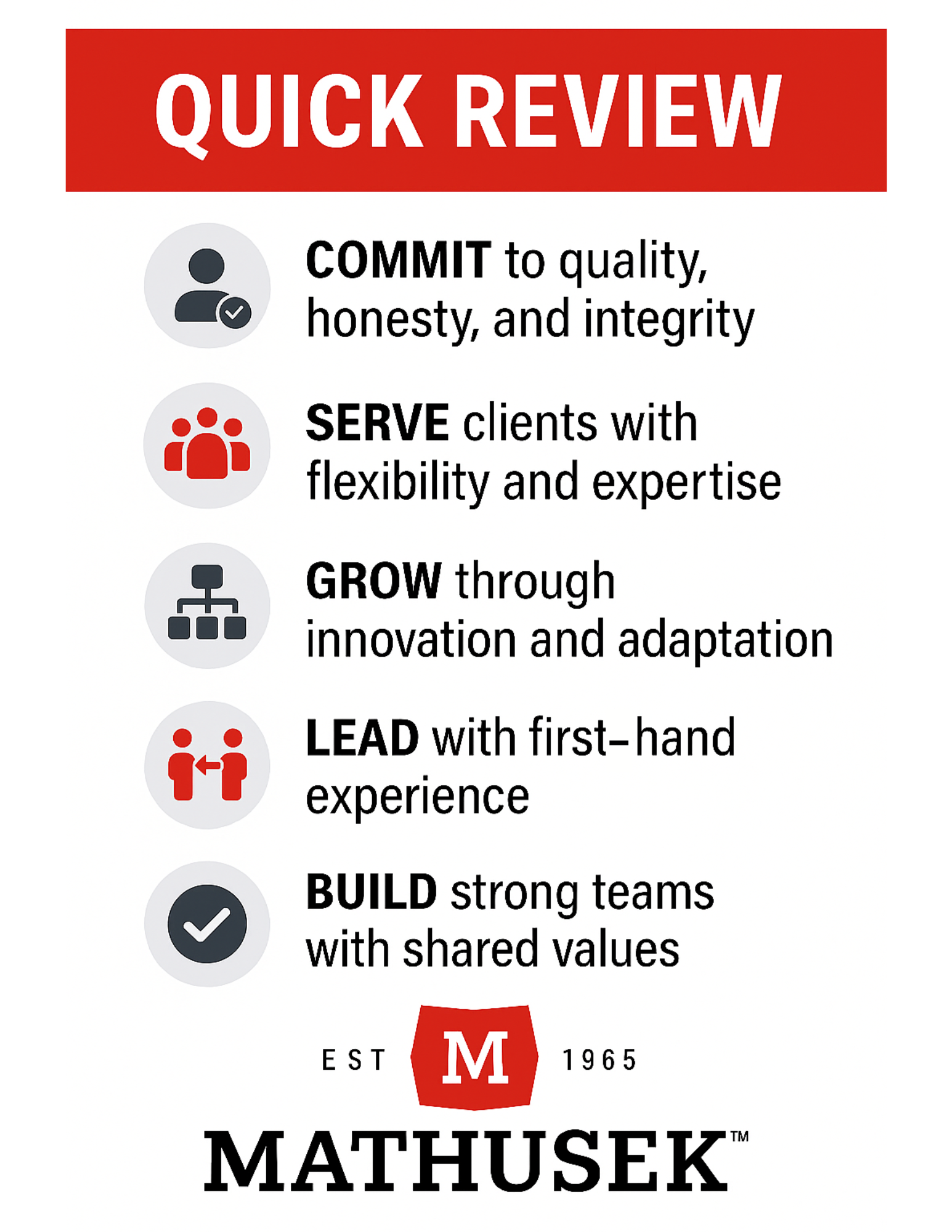 Leadership Handout