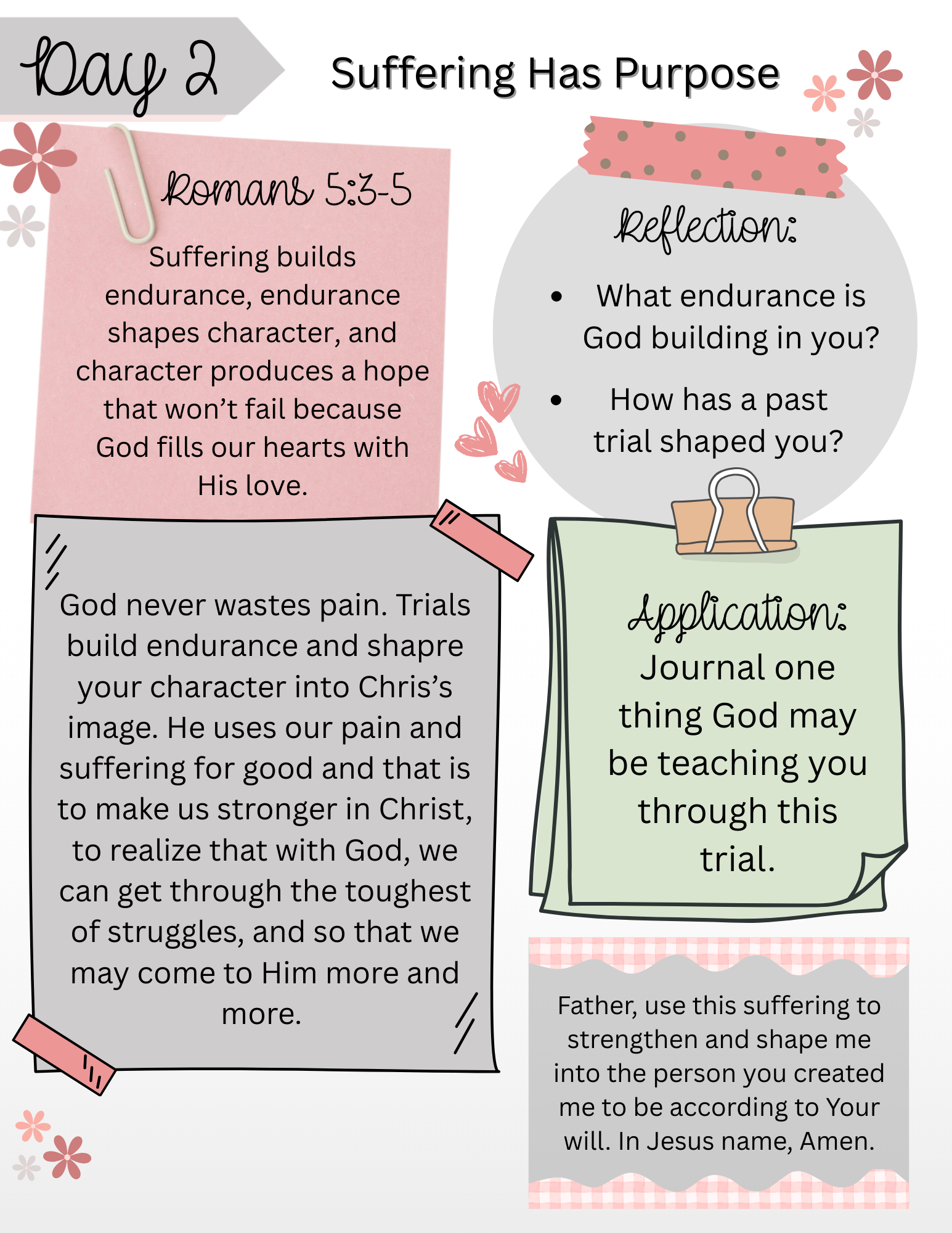 Finding Hope in Suffering Study