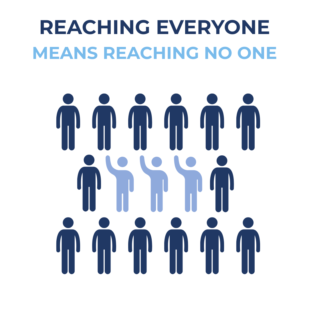 If You Try to Reach Everyone, You Reach No One