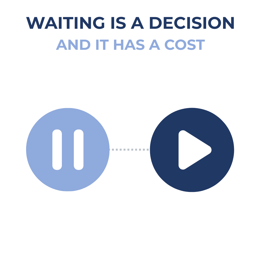 Waiting Is a Decision