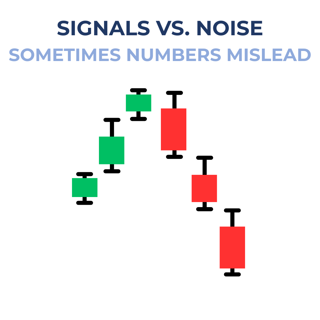 Signals vs. Noise