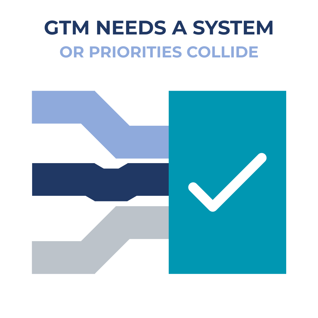 GTM Needs a System