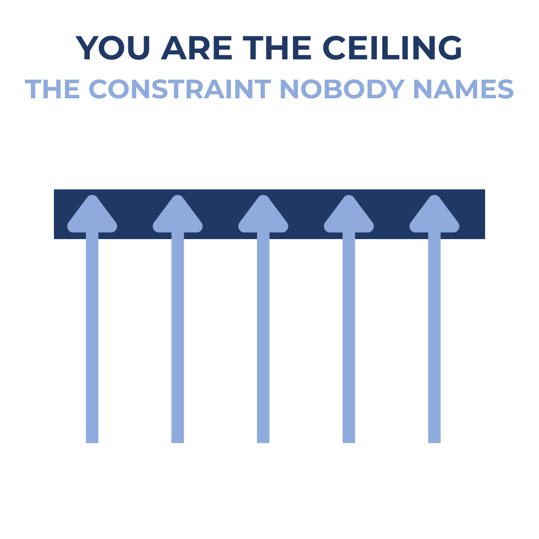 You Are The Ceiling