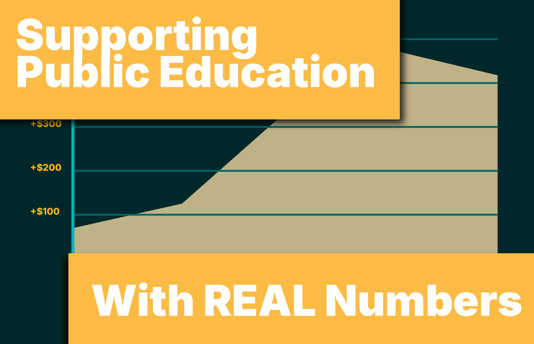 Supporting SF Schools With REAL Numbers