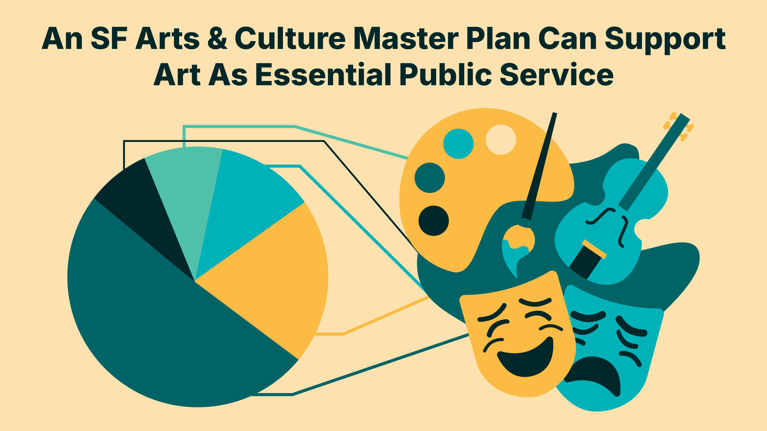 An SF Arts &amp; Culture Master Plan Can Support Art As Essential Public Service