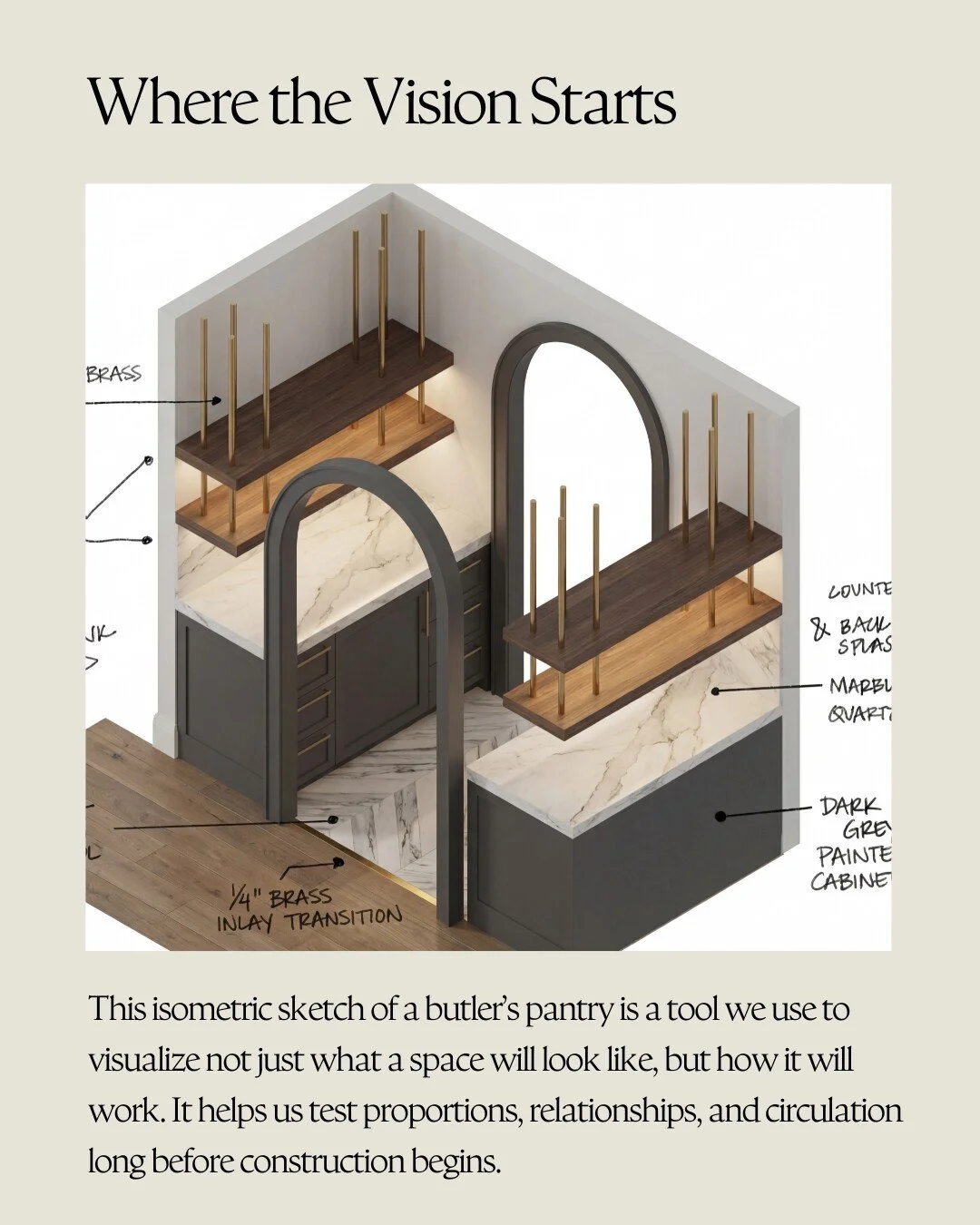 Every design begins here: with a study.  We start by analyzing how the space functions, refine the layout and select initial materials.

This isometric sketch of a butler&rsquo;s pantry is a tool we use to visualize not just what a space will look li