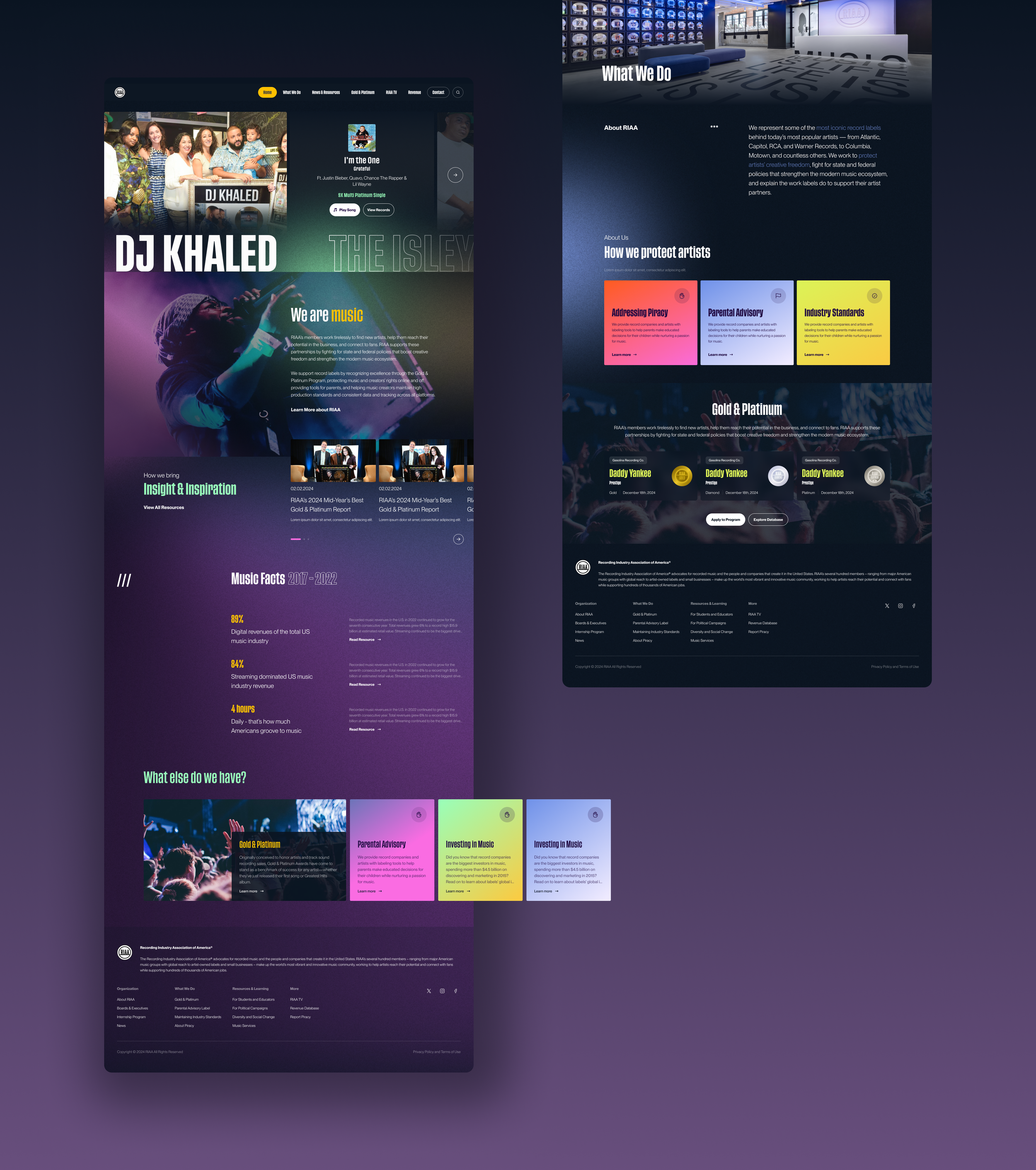 RIAA - Web UX UI Redesign