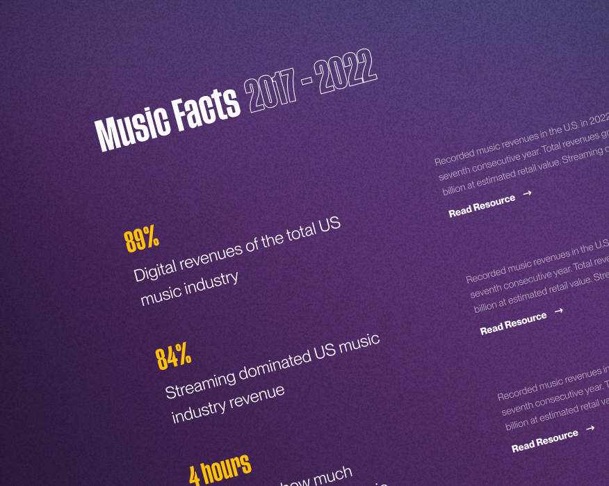 Purple infographic titled 'Music Facts 2017 - 2022' displaying statistics about the US music industry, including digital revenue percentage, streaming domination, and average listening hours.