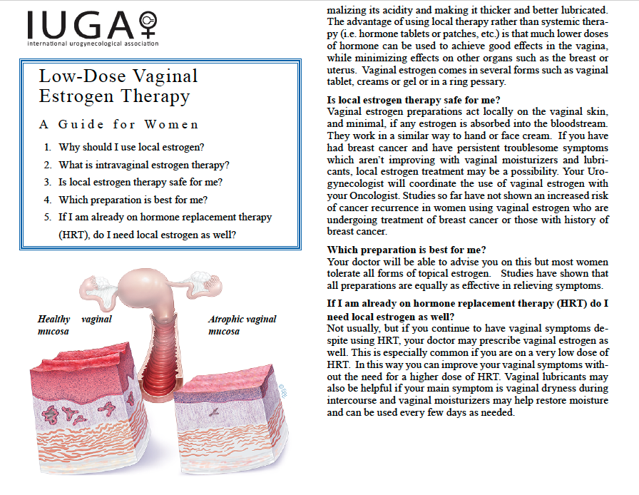 Illustration of the female reproductive system showing healthy vaginal mucosa and atrophic vaginal mucosa side by side.