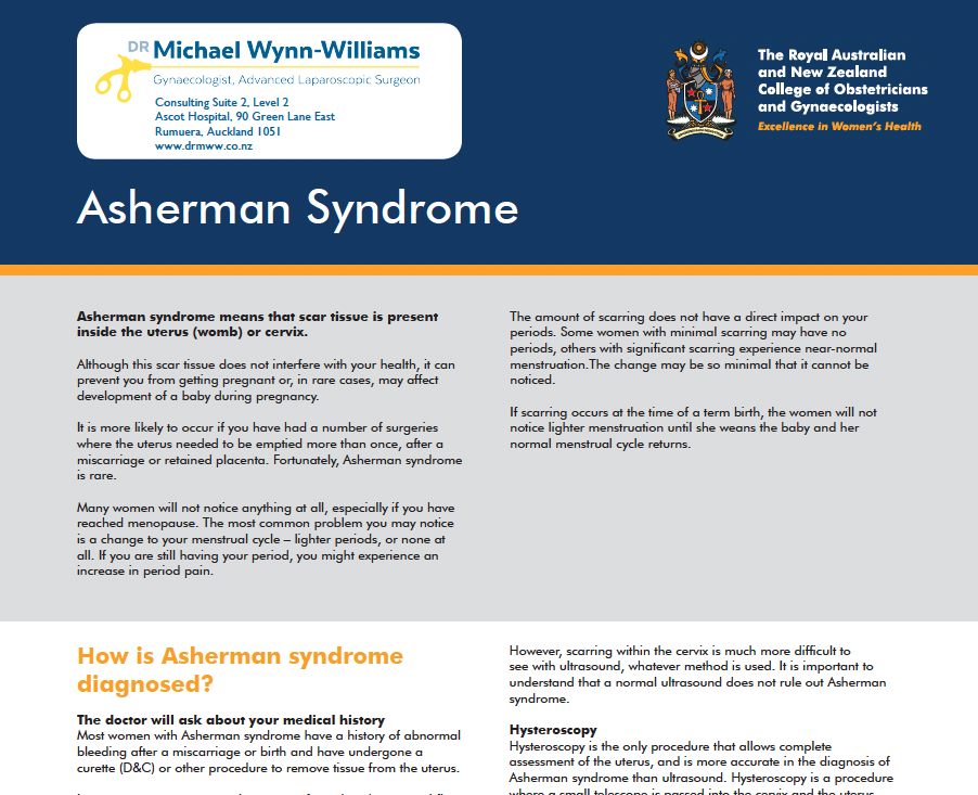 Business card for Dr. Michael Wynn-Williams, Gynaecologist and Advanced Laparoscopic Surgeon, with contact details at Ascot Hospital, Auckland, New Zealand, and a medical flyer about Asherman Syndrome, including information on causes, diagnosis, and symptoms.