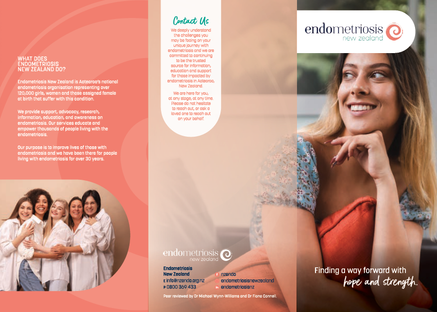 A promotional brochure for Endometriosis New Zealand featuring a smiling young woman and a group of women in white medical robes, with information about endometriosis and contact details.