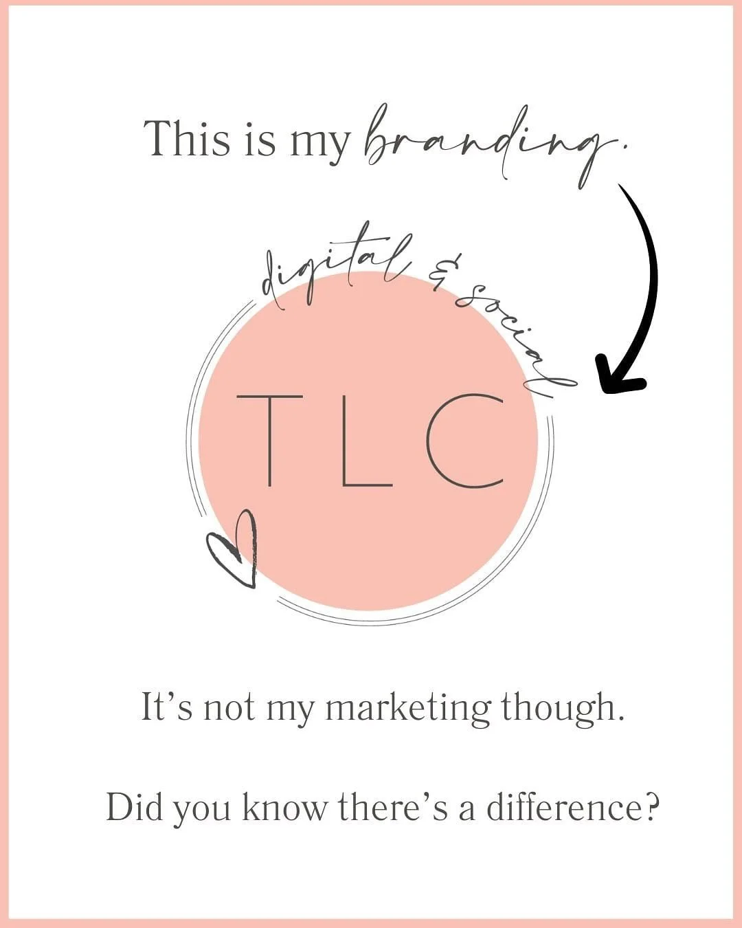 Having strong branding for your business is great, but remember branding does not equal marketing!

One provides a strong visual identity for your business, the other actually promotes what your business is to your audience.