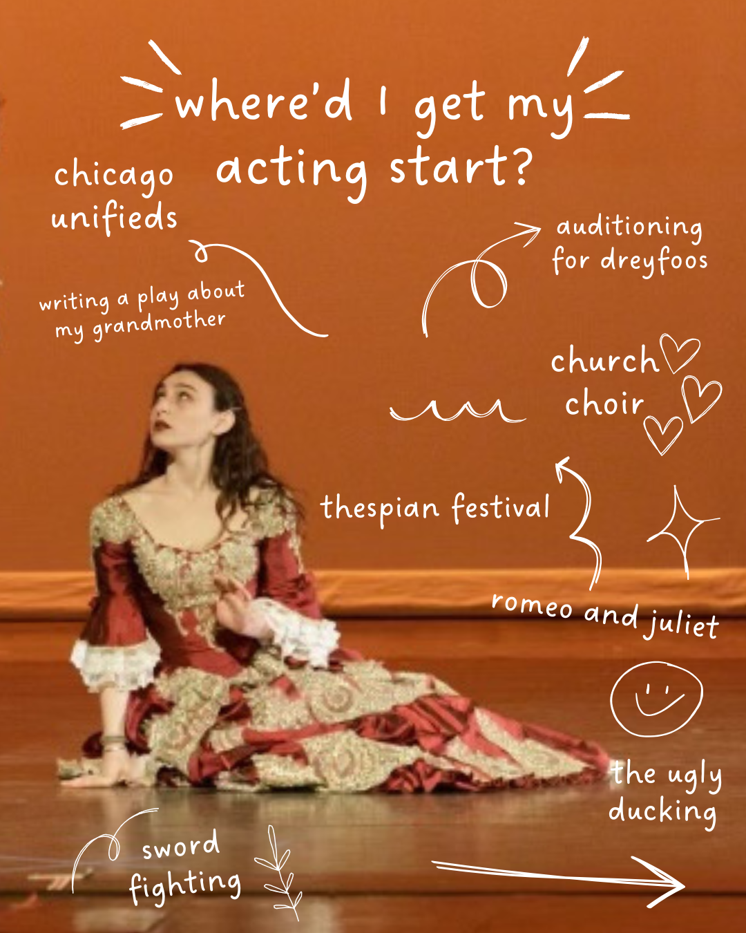 Where did I get my acting start.png.png