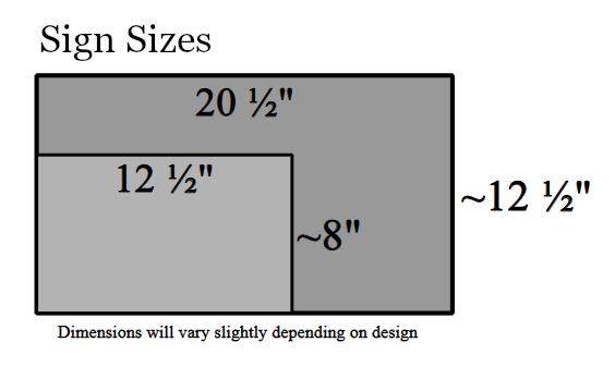 edge_sign_sizes.png