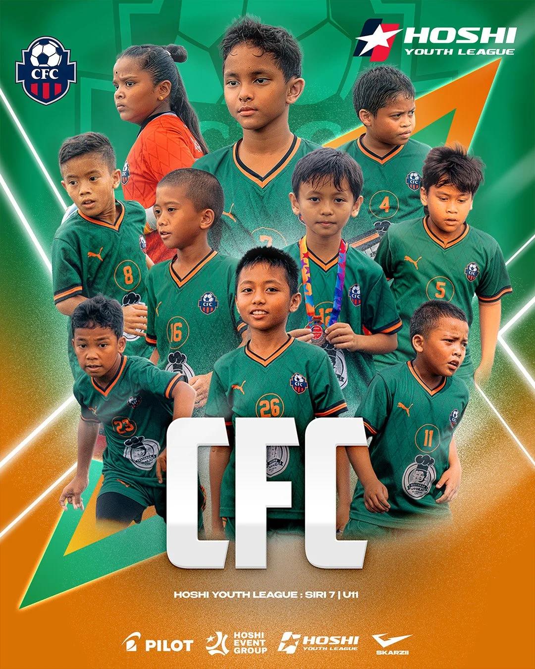 CFC