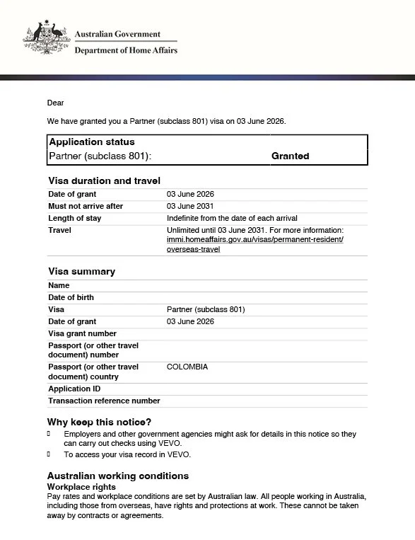 Partner Visa Australia Grant Letter
