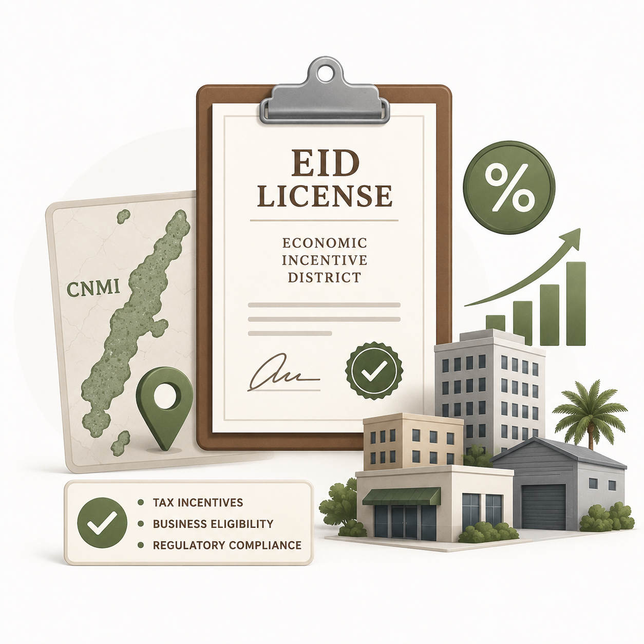 CEIA Proposal Would Create Licensing Process for CNMI Economic Incentive District Benefits