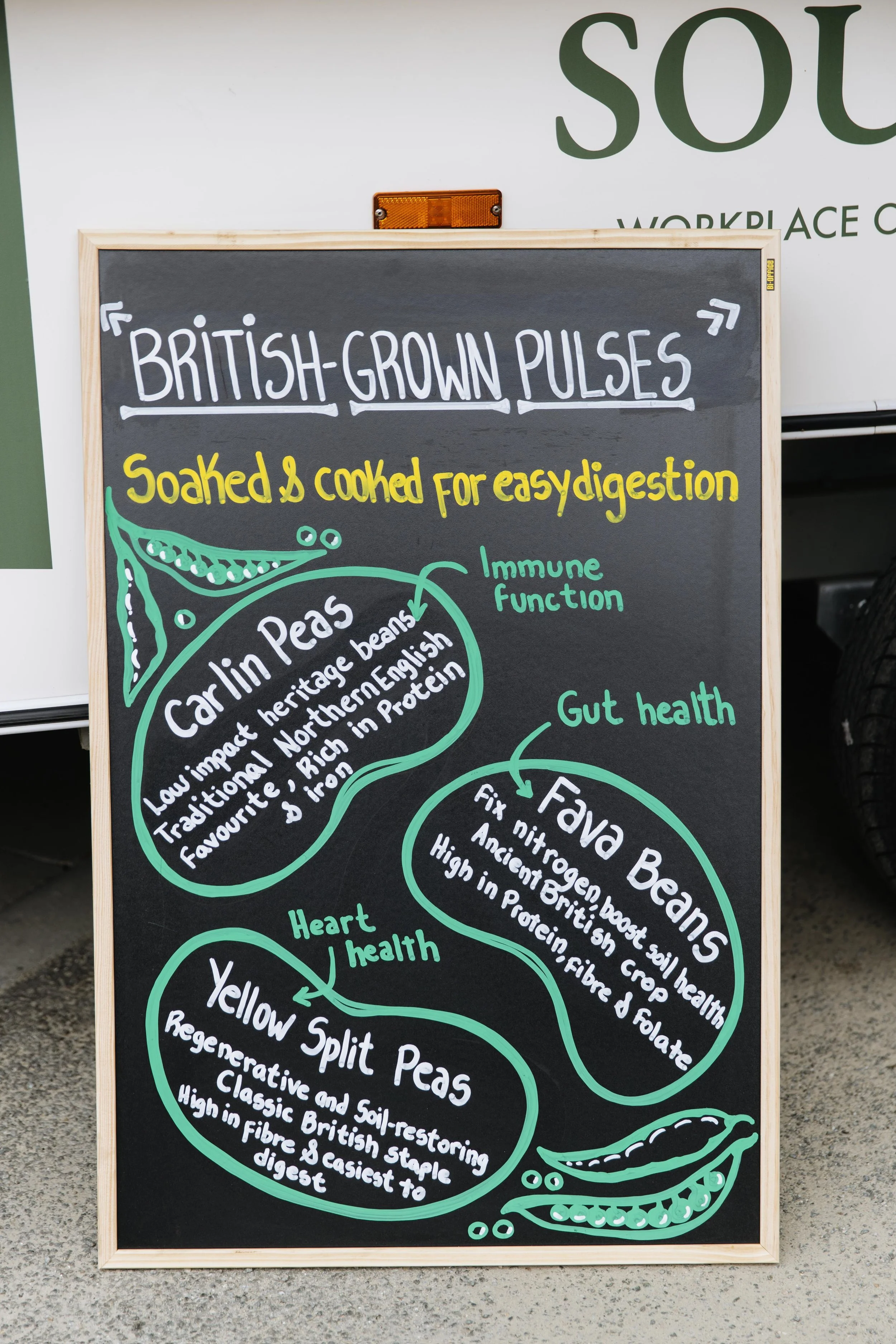 Why Beans Might Be the Most Scalable Solution for Workplace Catering