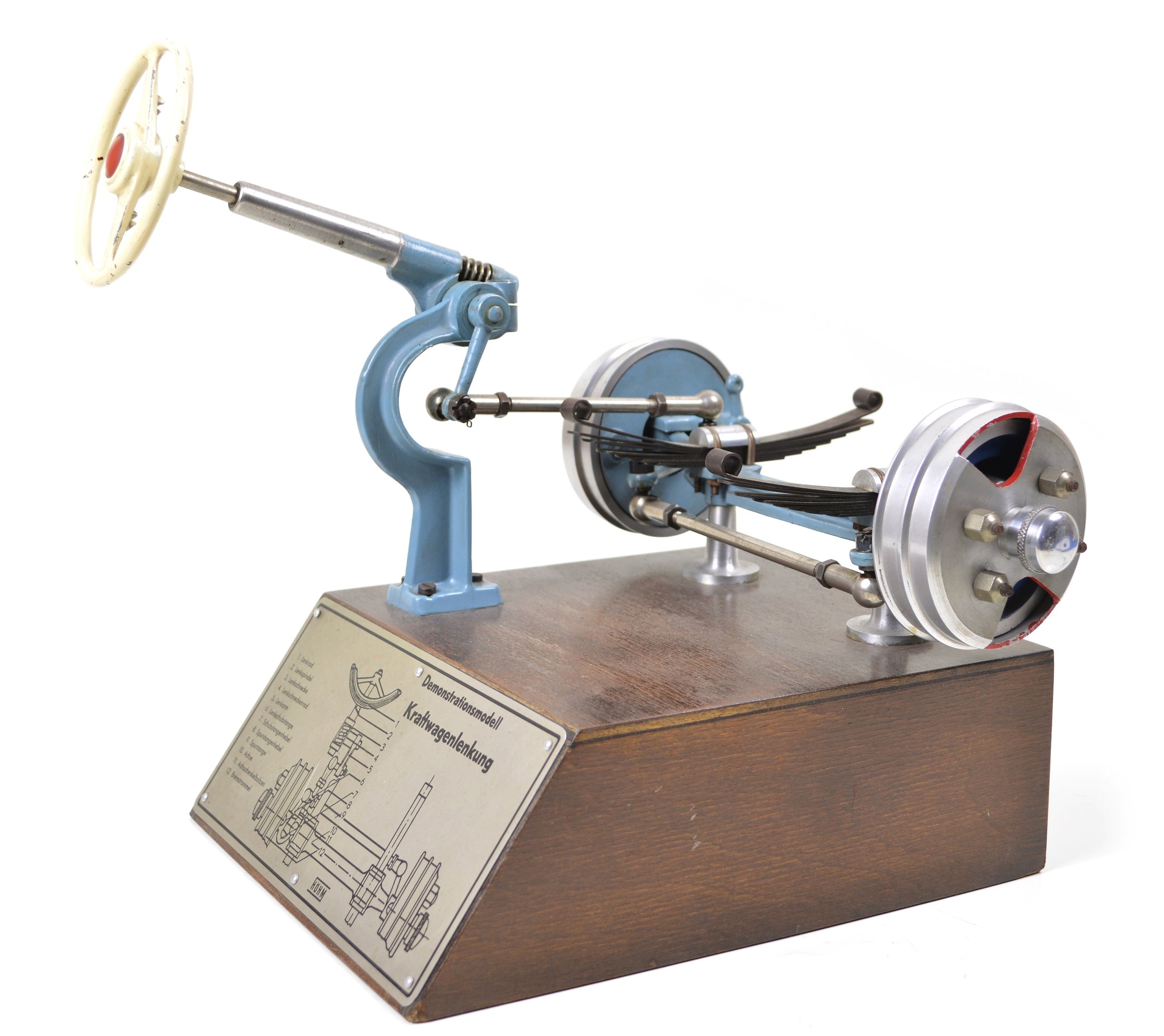 Hoehm Steering Model