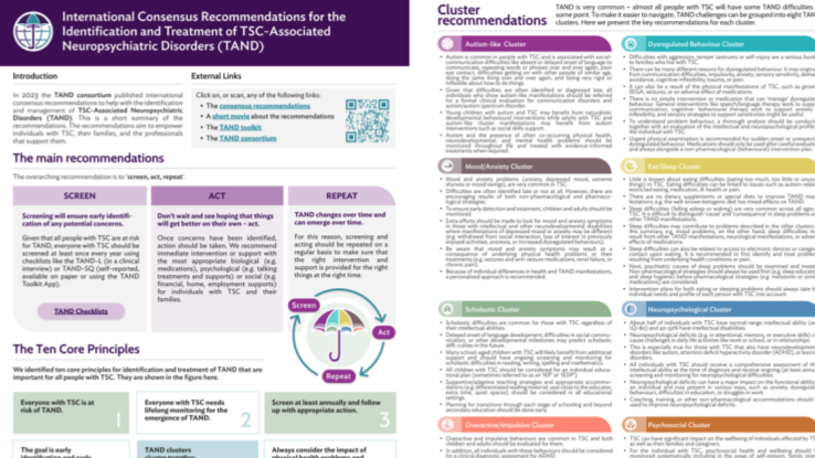 Family Focused introduction to the TAND consensus recommendations 