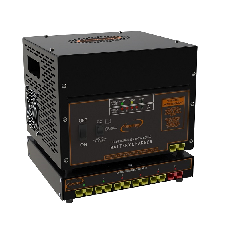 Traction Battery Bank Adaptor Starter Kit