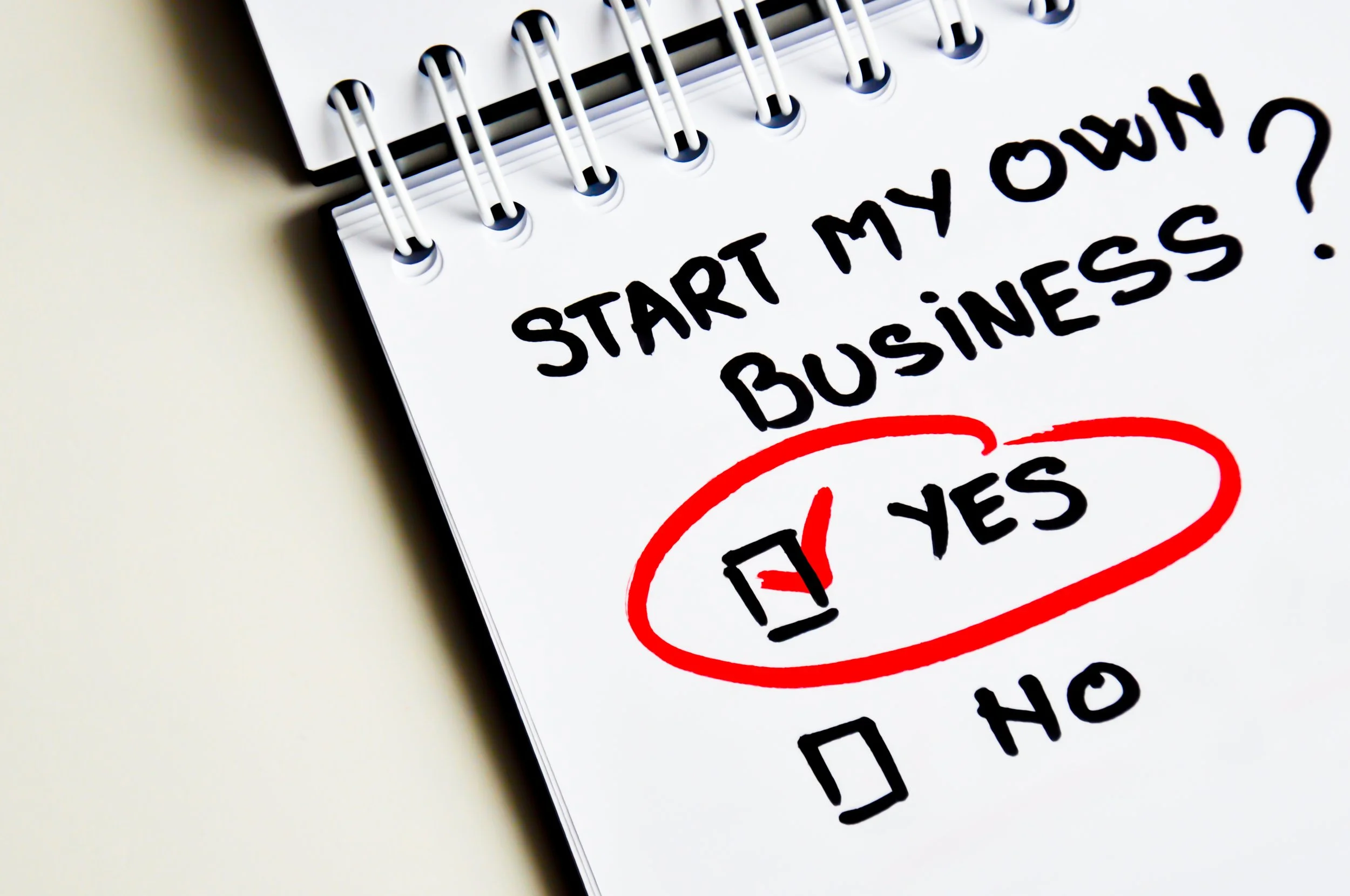 When Do we Need To Tell The Tax Man About Our business?
