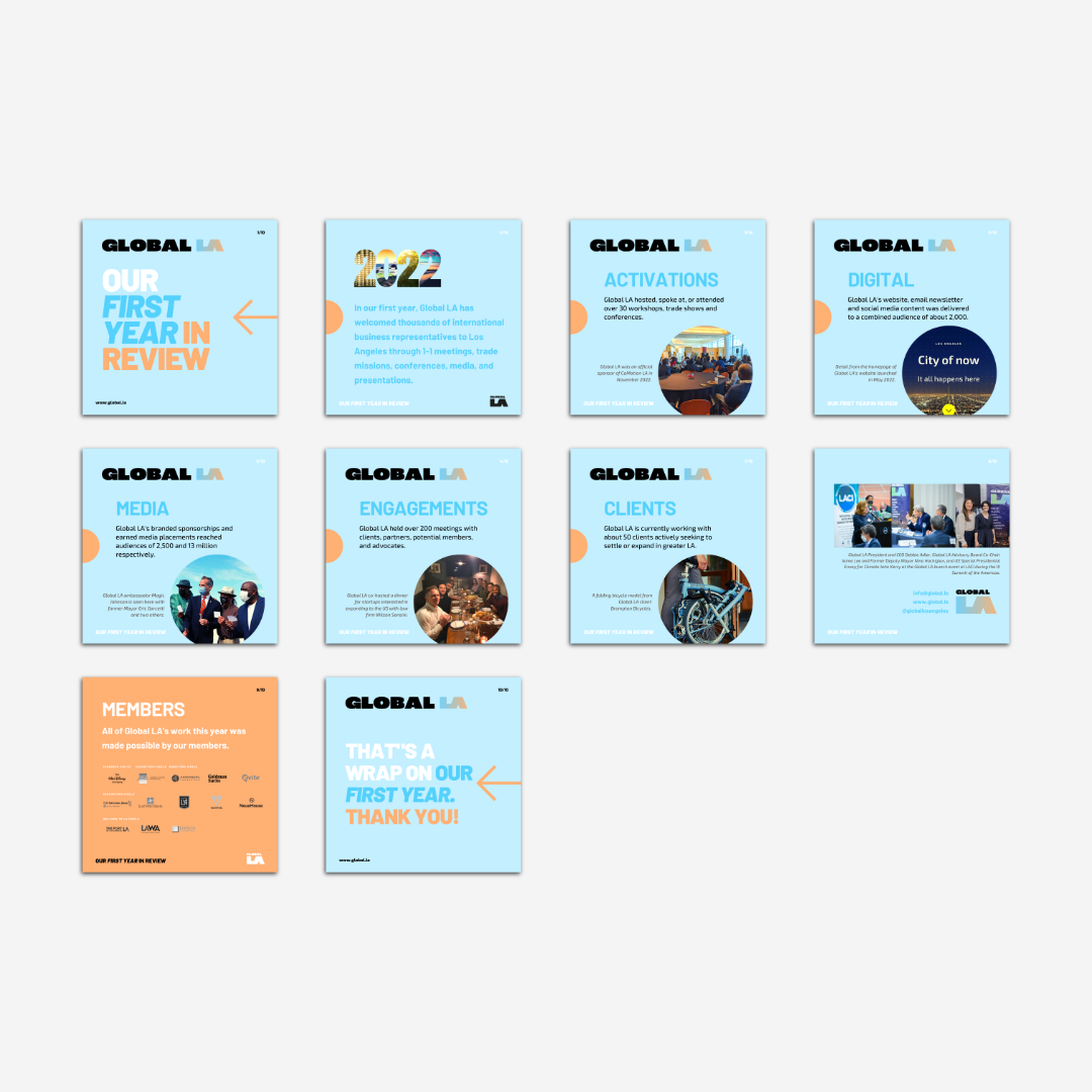 Annual Reports