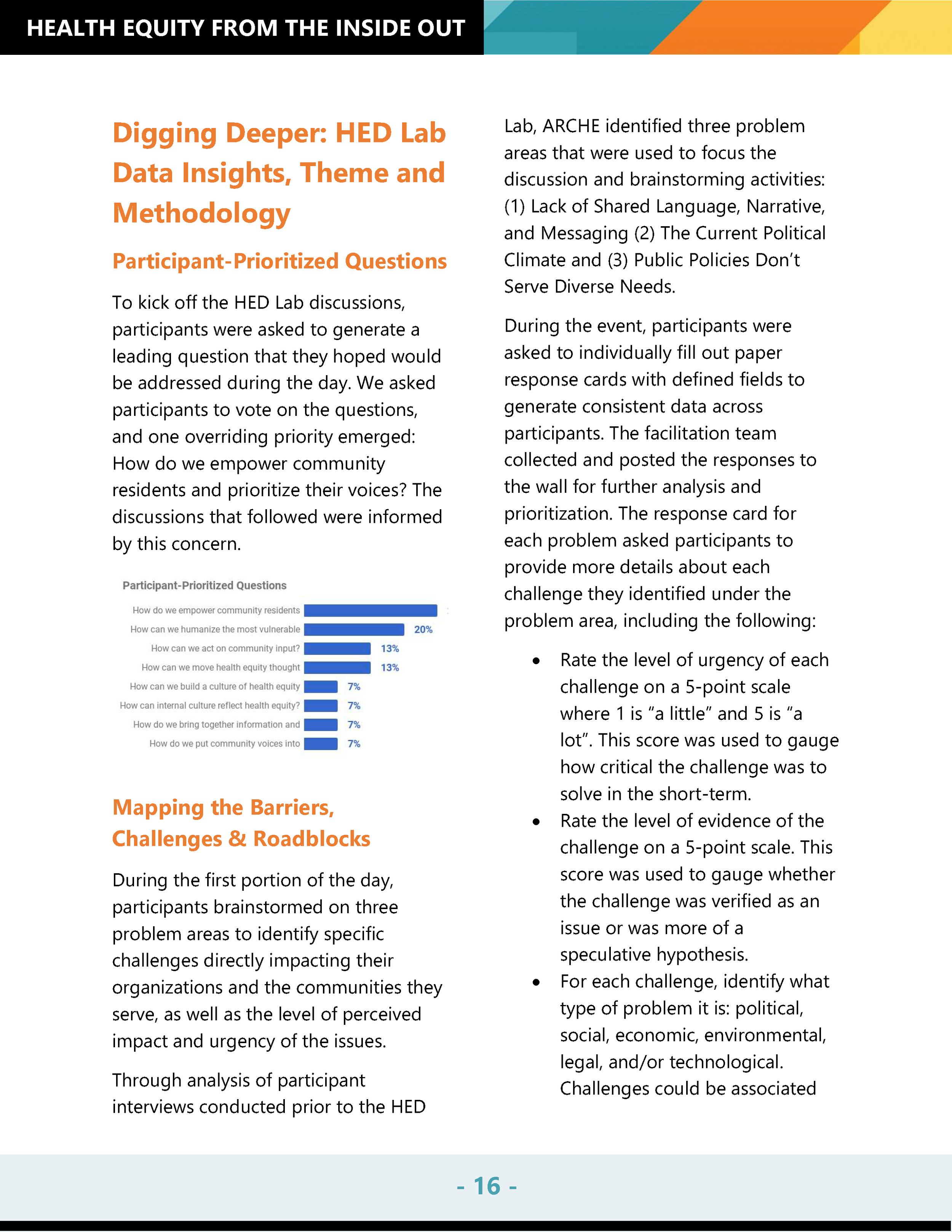 Research Reports