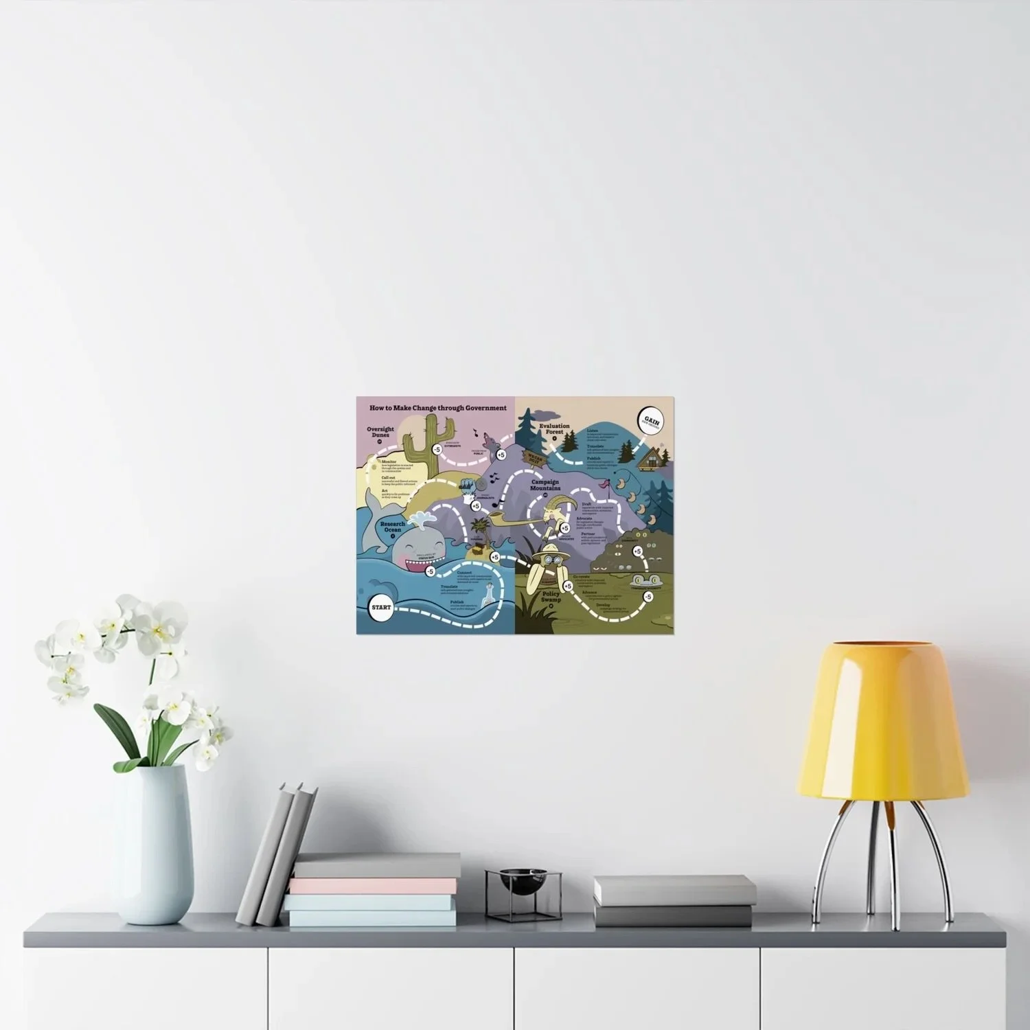tiny-little-cosmos-civics-poster-wall-display.jpeg