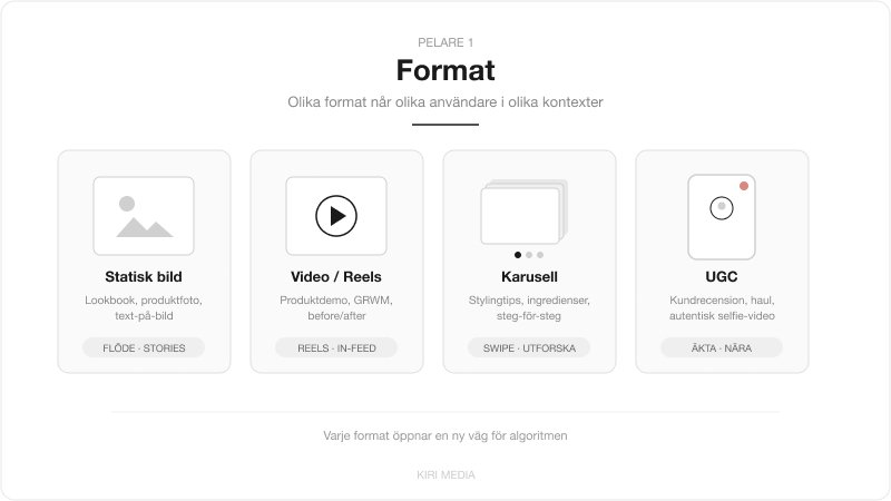 Kreativ mångfald i Meta Ads: Varför ditt annonskonto stagnerar (och hur du fixar det)
