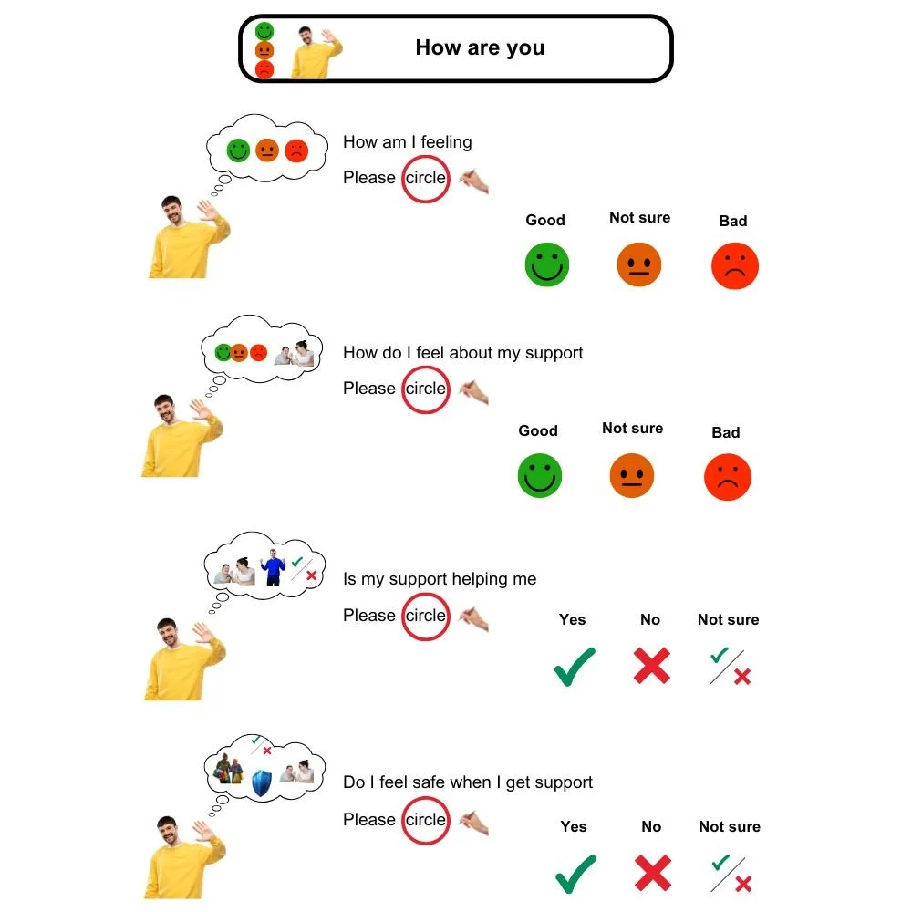 Easy Read Documents and Posters