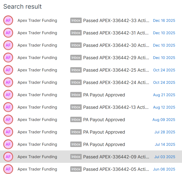 Email inbox screen showing multiple messages from Apex Trader Funding, with status labels like 'Passed' and 'PA Payout Approved', dates ranging from June to December 2025.