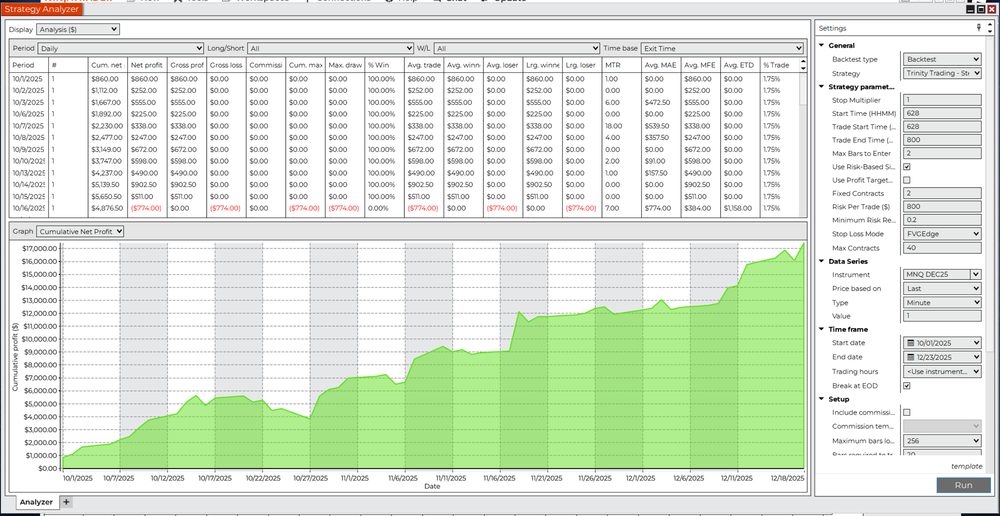 Equity graph screenshot