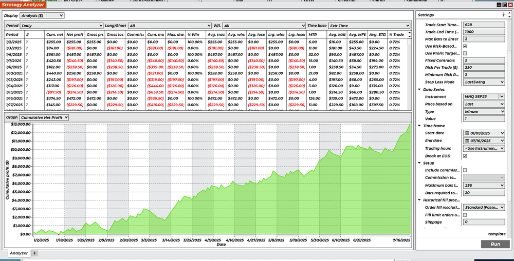 Strategy Analyzer example 2