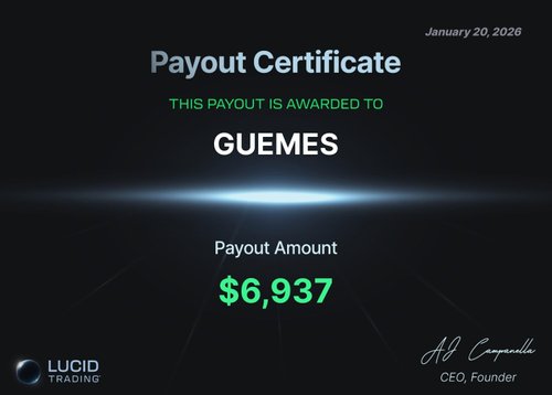 Payout certificate example