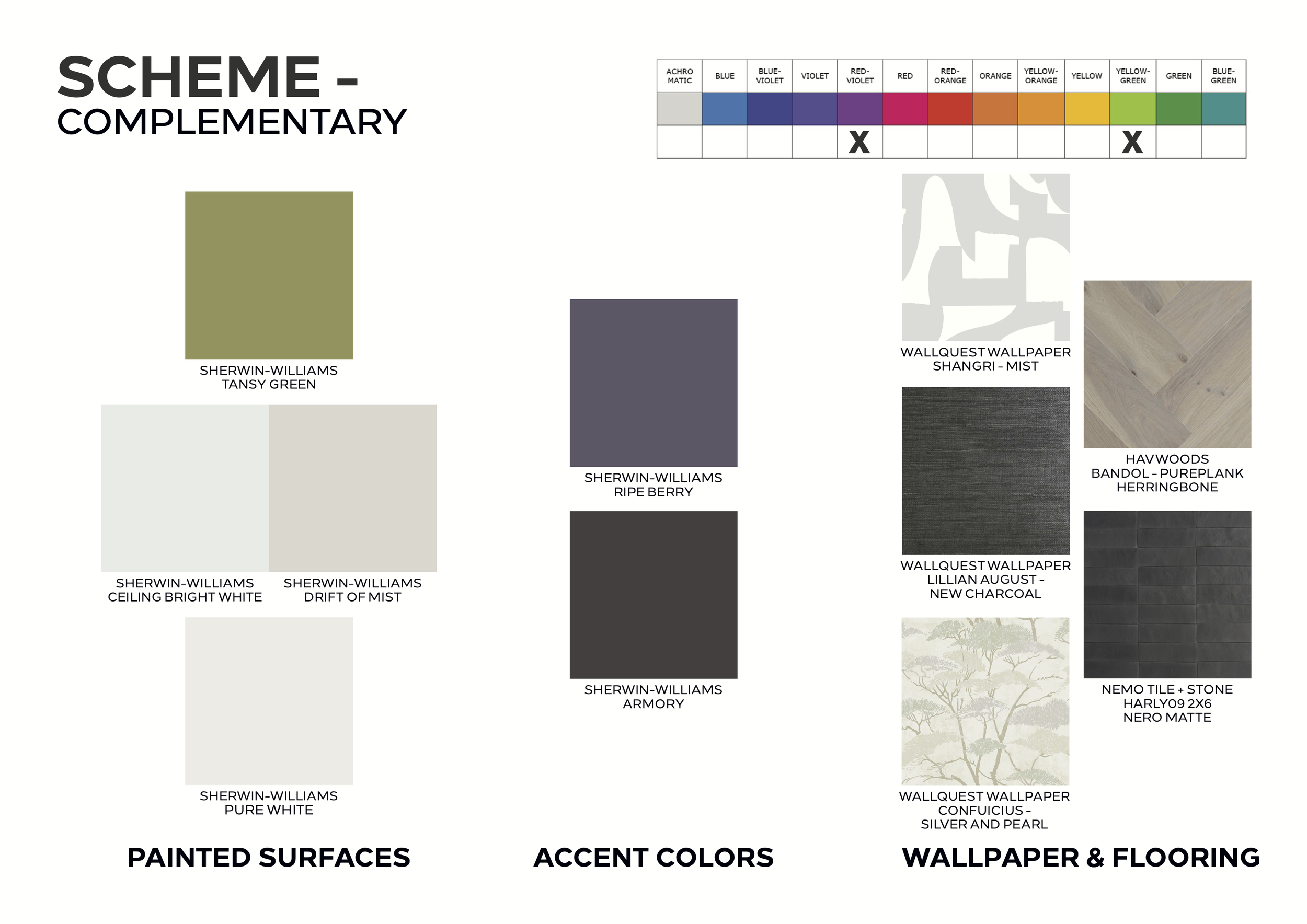 Complementary color scheme for Bryn Mawr Residence renovation with Sherwin-Williams paints, accent colors, wallpaper, and hardwood flooring.