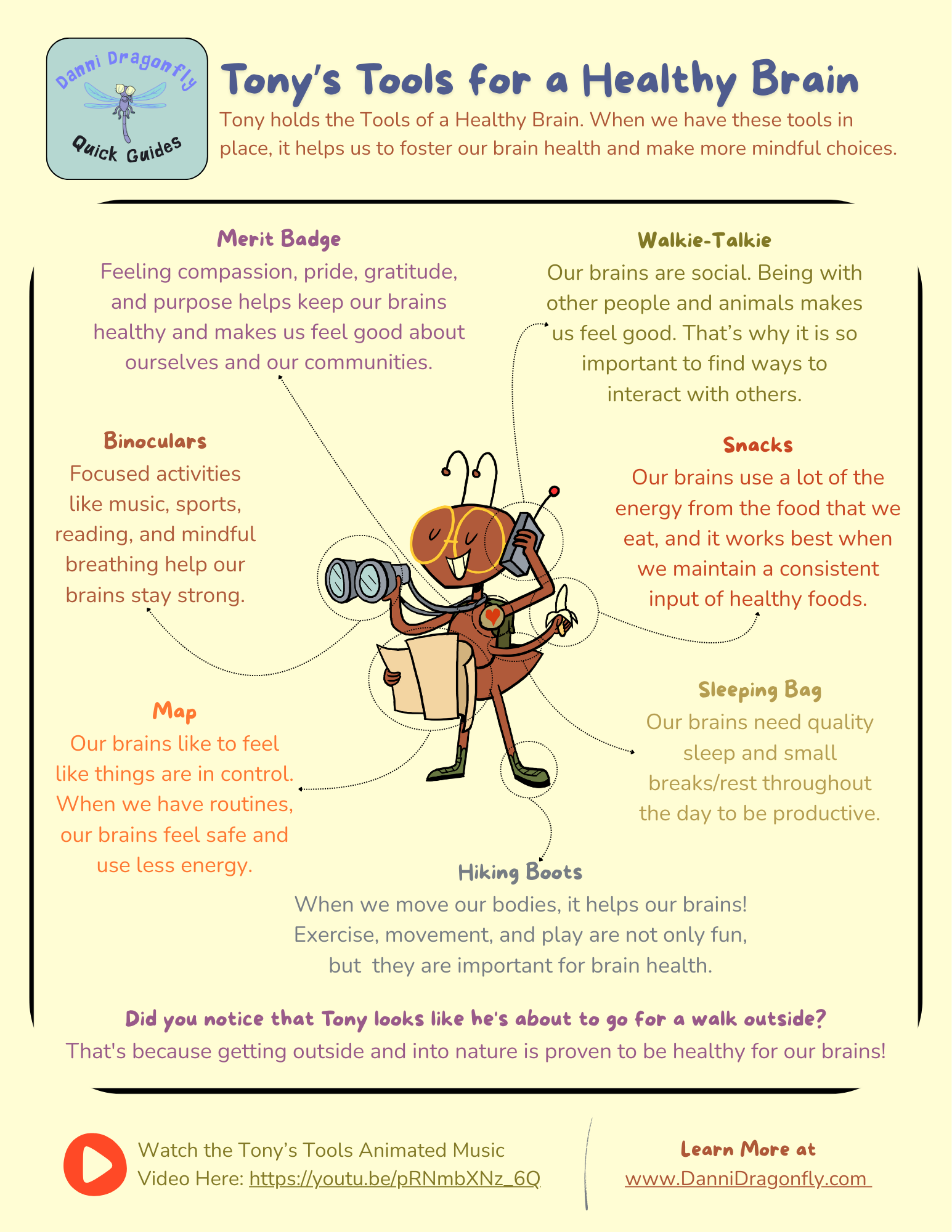 Tony's Tools Quick Guide