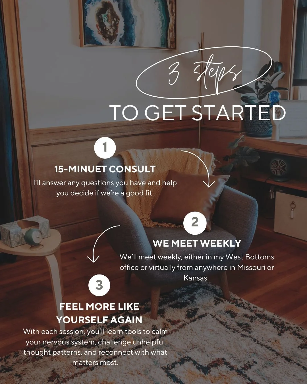 Here&rsquo;s how we get started:
1️⃣ Book your free 15-minute consult
2️⃣ We meet weekly&mdash;in-person or online
3️⃣ You start feeling more like yourself again

That&rsquo;s it. No pressure, no judgment. Just a warm space to figure things out.