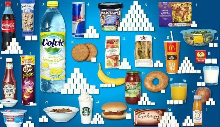 Hidden sugars in food causing gut health issues naturopath Toronto Dr. Laura Brass ND