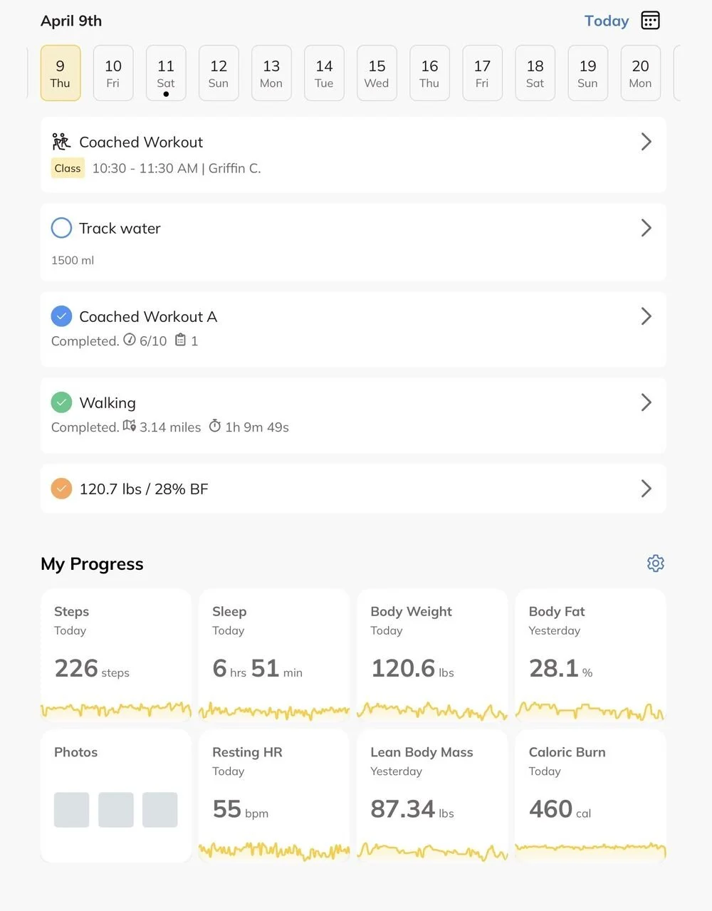 CoGym client progress dashboard showing a completed coached workout, walk, and weigh-in for April 9th, plus a progress grid for steps, sleep, body weight, body fat, resting HR, lean body mass, and caloric burn.
