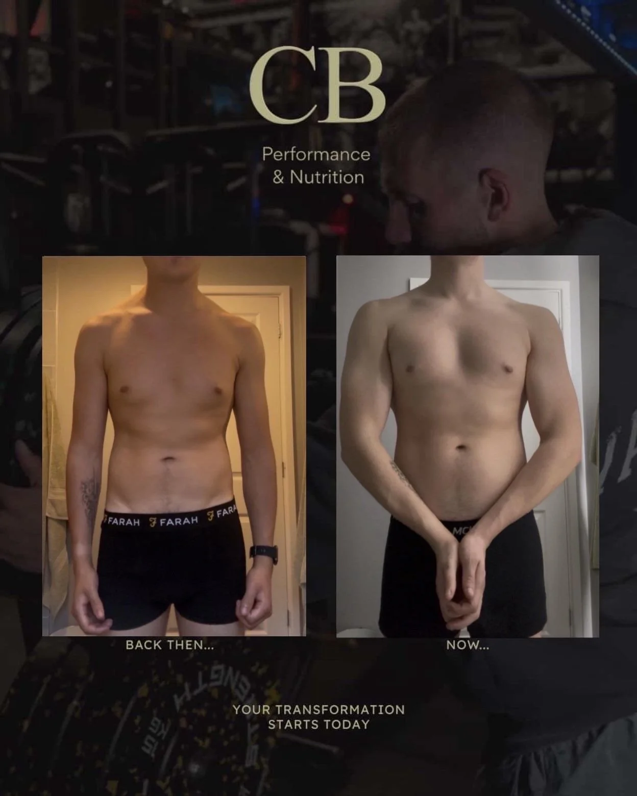 Comparison of a man's upper body before and after fitness transformation, with the label 'Back Then...' on the left and 'Now...' on the right, with text 'Your Transformation Starts Today' underneath.