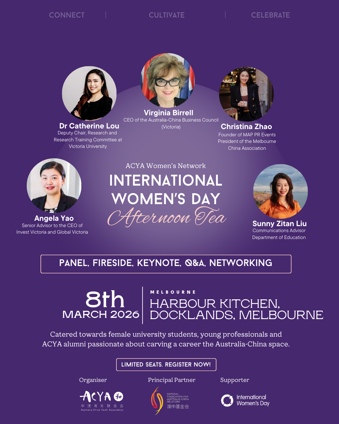 International Women’s Day Melbourne