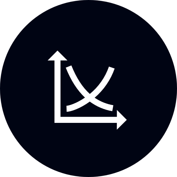 Market trend analysis