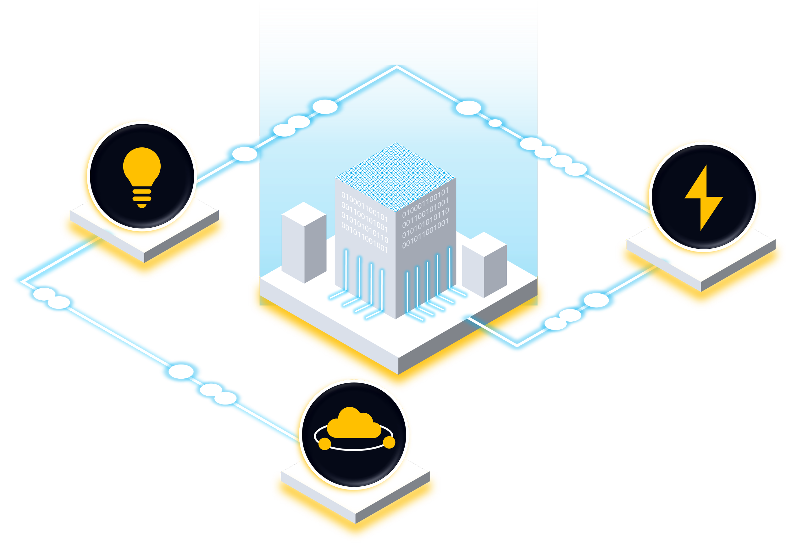 A Data-Driven Enterprise